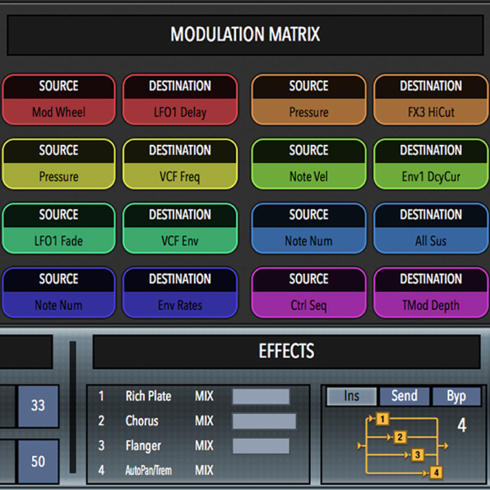 Behringer DeepMind 12D Modulation Matrix